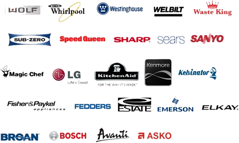 Brands List